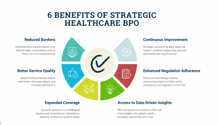 Customer-Centric-Global Appeal
